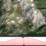 Scialpinismo e ciaspole sopra a Montgenevre