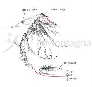 schizzo-trona_wm