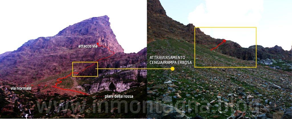 Immagini dell'avvicinamento a partire dai piani della Rossa