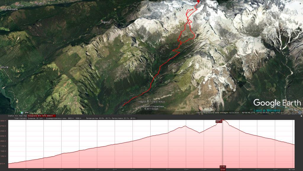 Mappa completa della gita: avvicinamento a piedi da valle fino al rifugio Agostini, salita e primo tiro sulla torre d&#039;Ambiez e Cima d&#039;Ambiez. Dettaglio della parte alta nella prossima foto