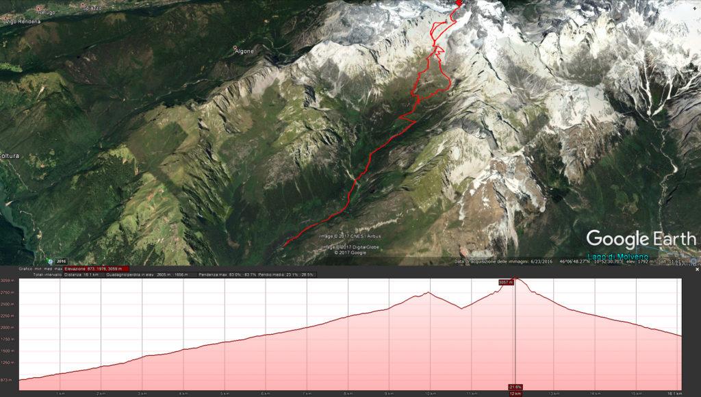 Mappa completa della gita: avvicinamento a piedi da valle fino al rifugio Agostini, salita e primo tiro sulla torre d'Ambiez e Cima d'Ambiez. Dettaglio della parte alta nella prossima foto