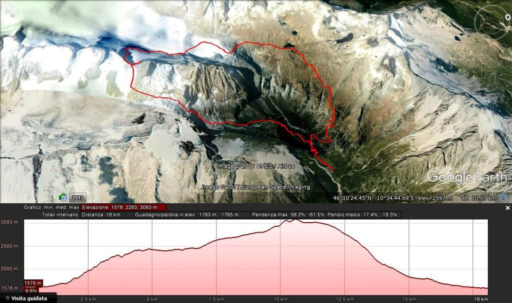 il percorso: 18 km per oltre 1700 mt di dislivello
