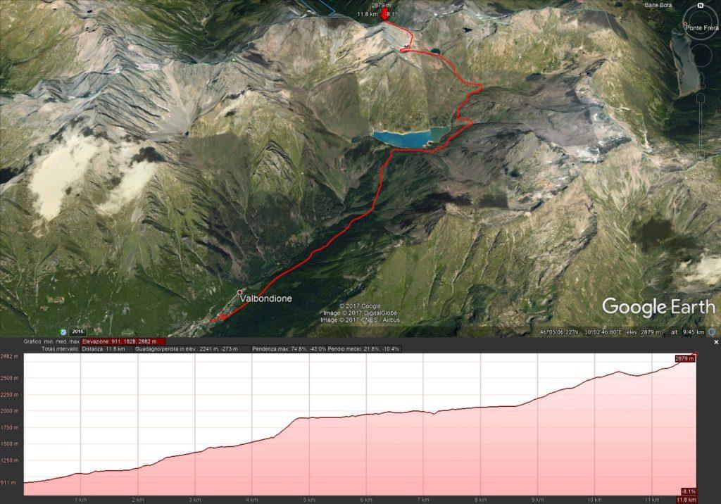 la mappa del nostro giro. Ho segnato solo l'andata. Il ritorno purtroppo è stato per lo stesso percorso in quanto la Valmorta era impraticabile per la neve. Comunque, se n'é macinata di strada!!