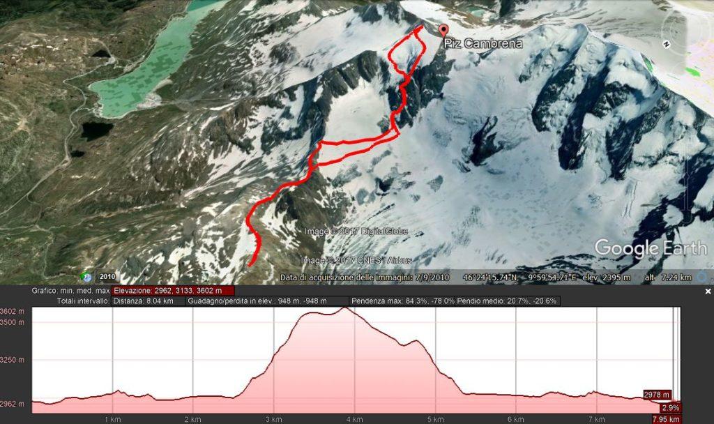 Mappa del nostro percorso riprodotto su google earth