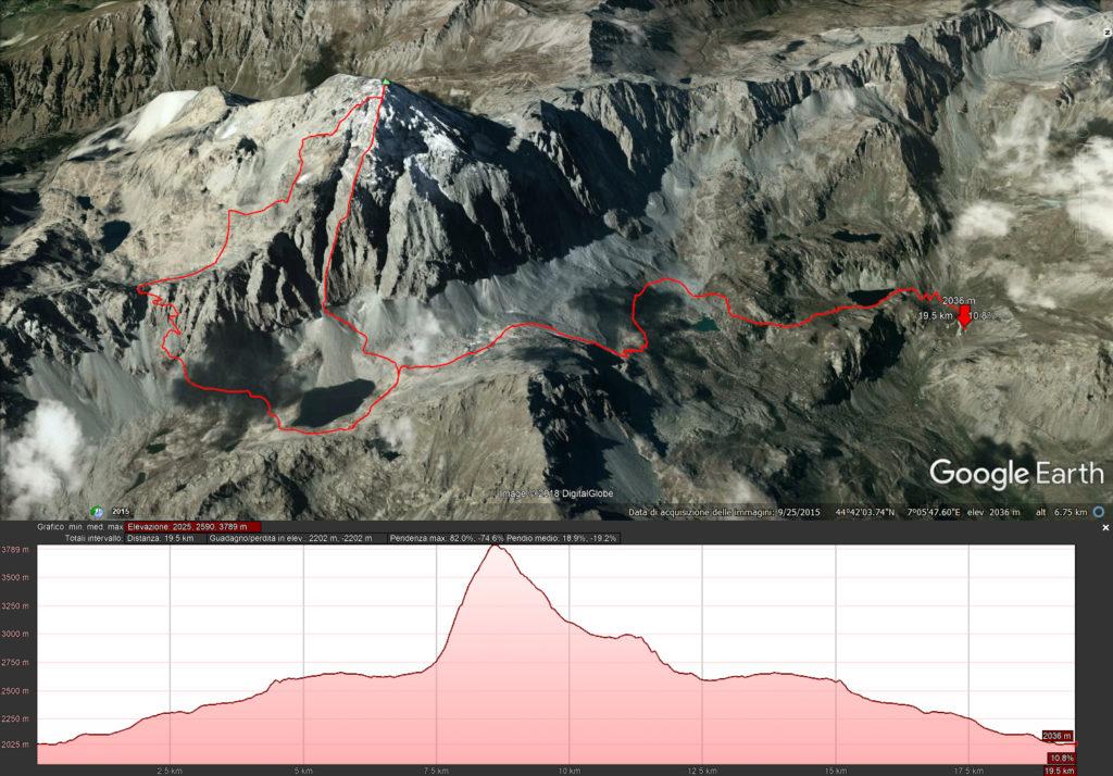 Il nostro percorso riprodotto su google. 2200mt di dislivello e 20km circa