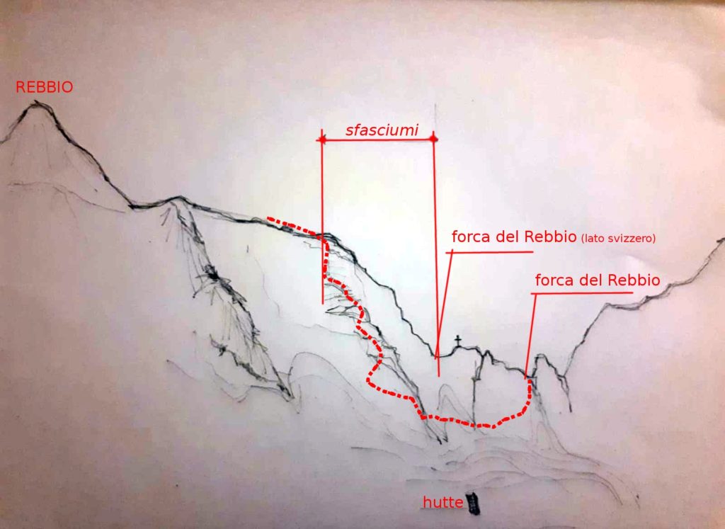 schizzo del lato svizzero, con il percorso di risalita facile e comodo: la prima parte di cresta infatti, se presa direttamente dalla forcella, è solo sfasciumi e conviene evitarla