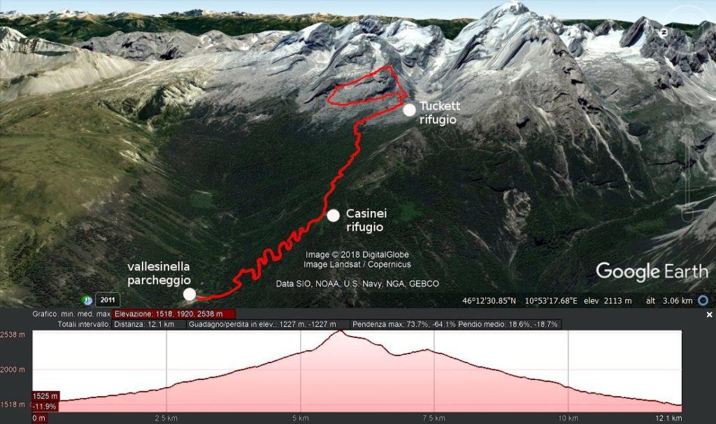 mappa del percorso nel suo complesso