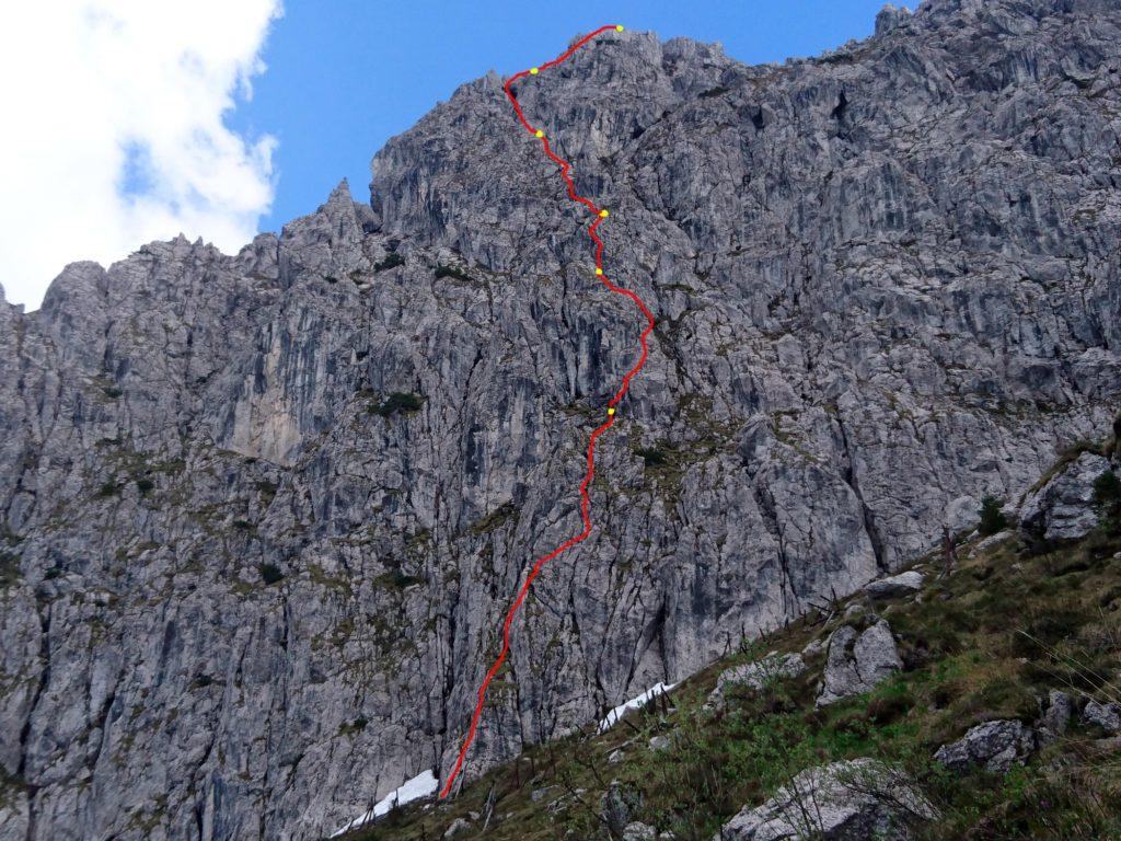 Mappa della Via, in giallo le soste