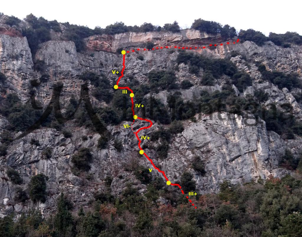 Schema della via originale con la variante del terzo tiro tratteggiata