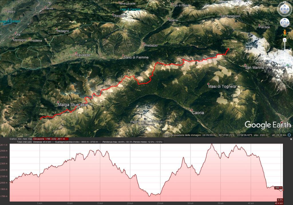 Mappa completa da Passo Manghen a Passo Rolle - 45.4 km e 3603 mt di dislivello