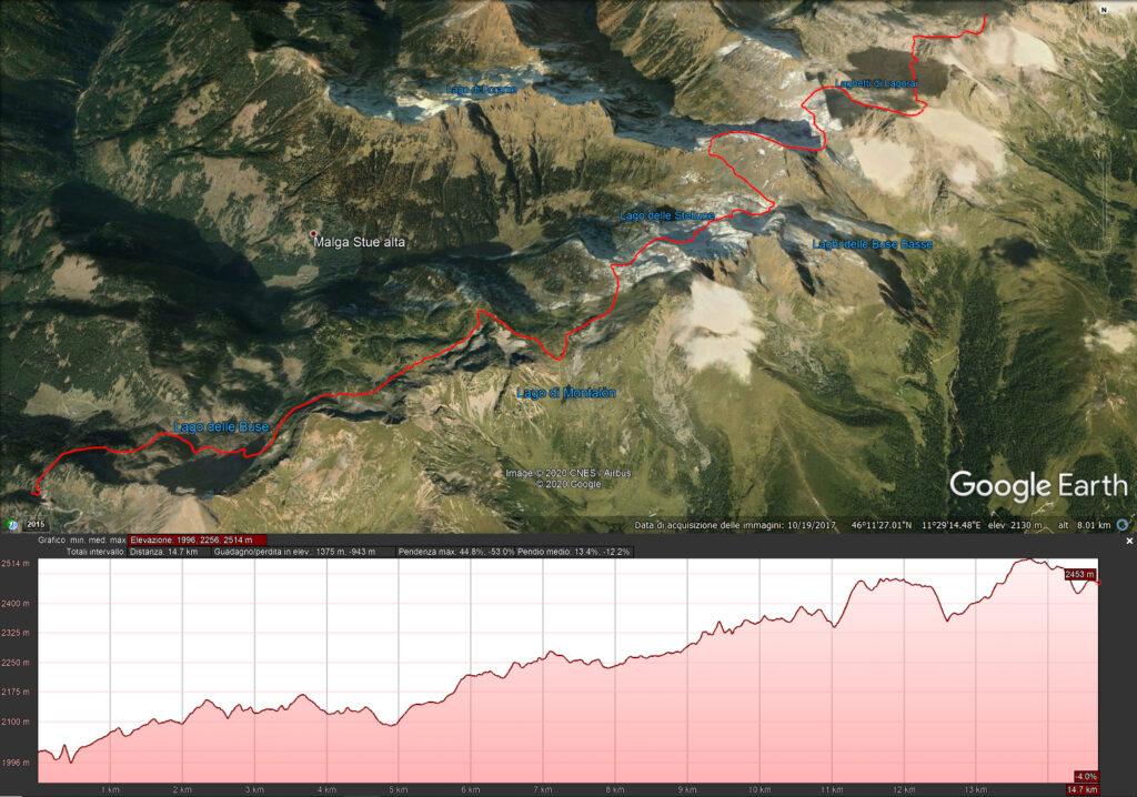 Mappa del primo giorno - 14.7 km e 1375 mt di dislivello - da passo Manghen al lago dei Pieroni