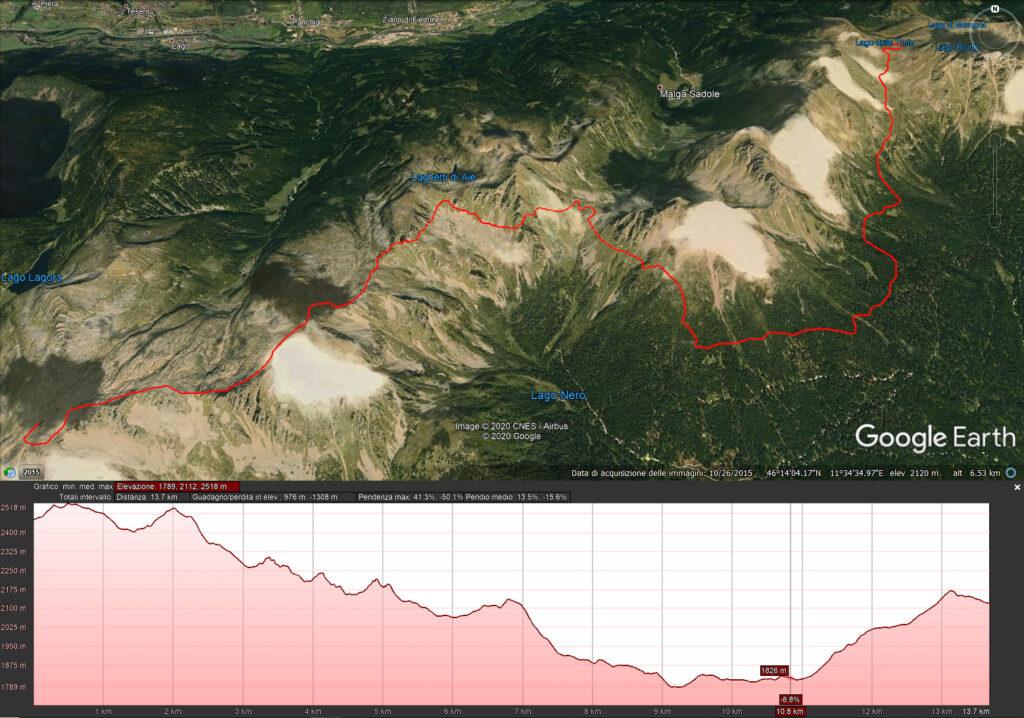 Mappa del secondo giorno - 13.7 km e 976 mt di dislivello - dal lago dei Pieroni al lago delle Trote