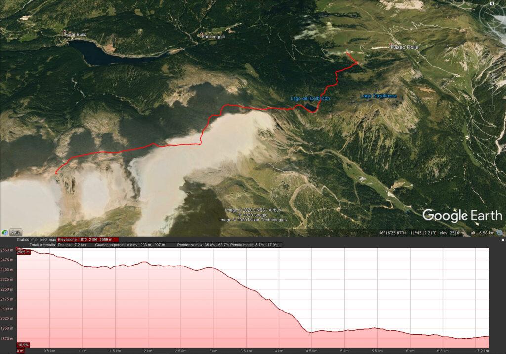 Mappa del quarto giorno - 7.2 km e 233 mt di dislivello - dal bivacco Aldo Moro a Malga Rolle