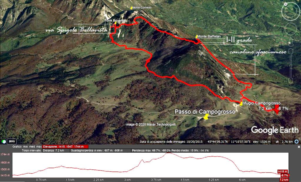 mappa generale, il giro è un po&#039; complesso... ma è davvero impossibile perdersi qui!