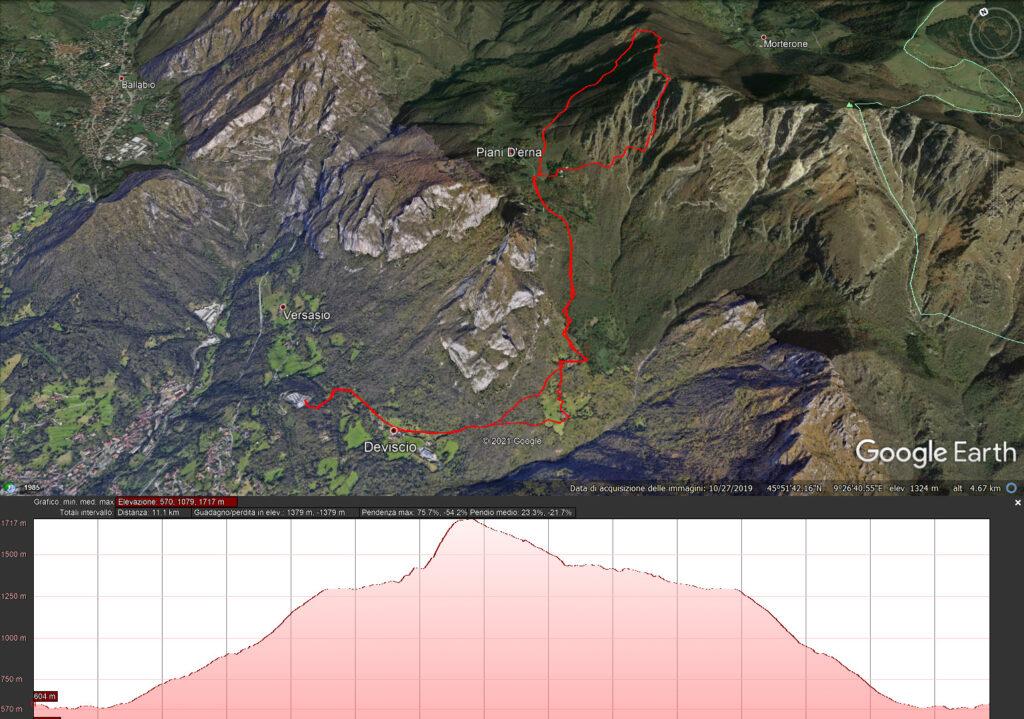 e come di consueto la mappa del giro in google earth con dislivello e sviluppo