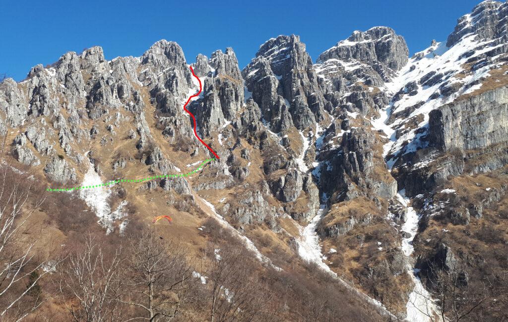 Qui la traccia base del canale per dare un&#039;idea di dove salire. Nel punto finale non è stato disegnato ma si esce sulla destra