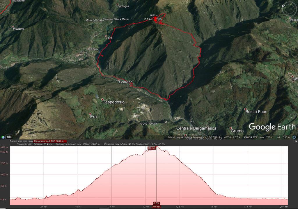 Ecco la mappa del nostro giro. Sulla destra il tratto di val Parina da noi percorso