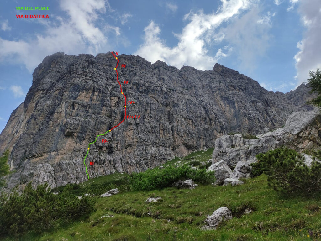 Il tracciato della via per come l'abbiamo percorso noi, per un totale di 7 tiri