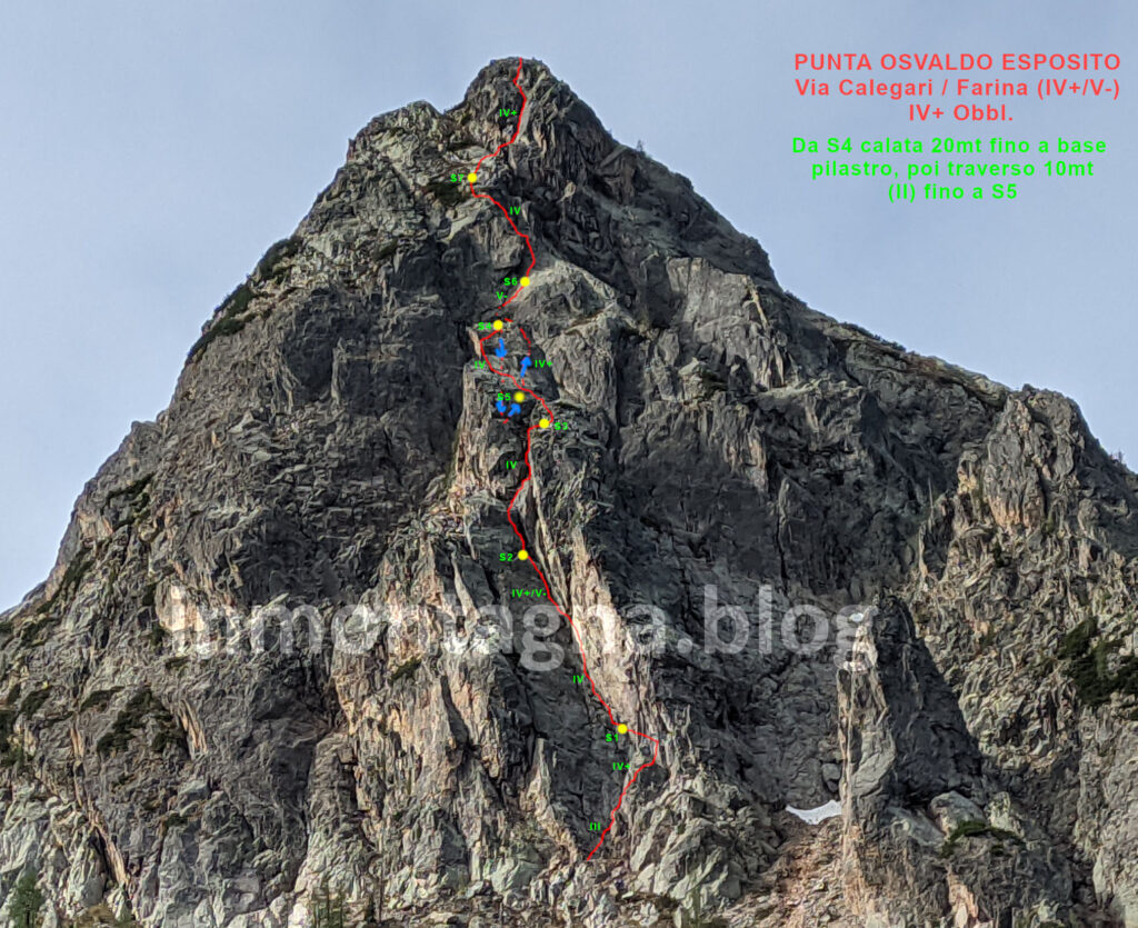 Lo schema della via. Spero si capisca che da S4 ci si cala e si traversa fino alla base di S5 (è dietro al pilastro, non si vede)