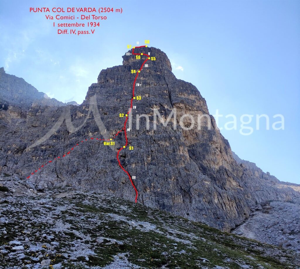 Schema della via Comici alla Punta col de Varda