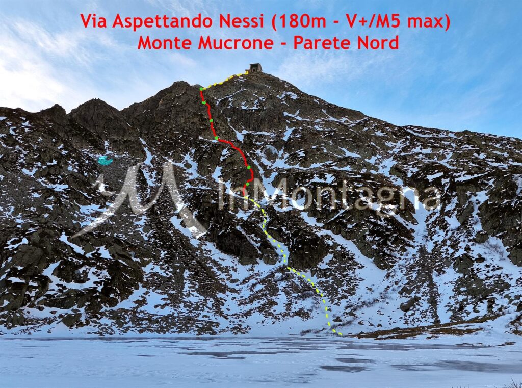 Schema della via Aspettando Nessi. Probabilmente l'uscita è un pelo più a sinistra di dove l'abbiamo disegnata