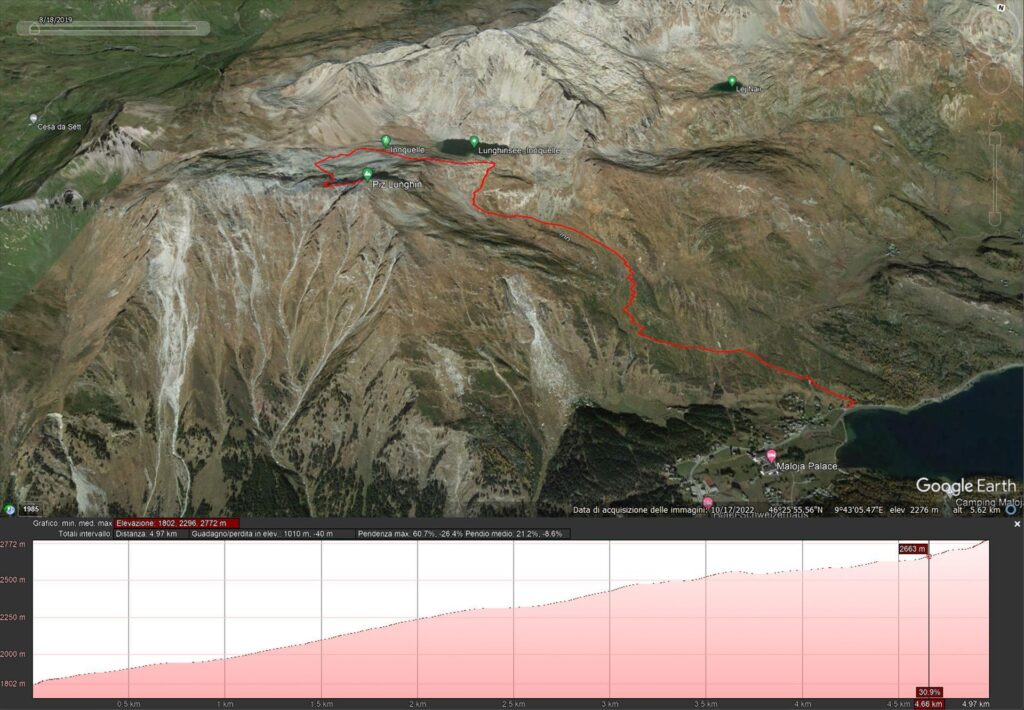 Il tracciato indicativo per il Piz Lunghin