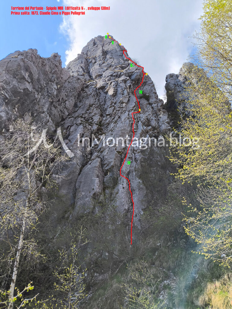 schema dei tiri: la foto è fatta più o meno dal sentierino di attacco