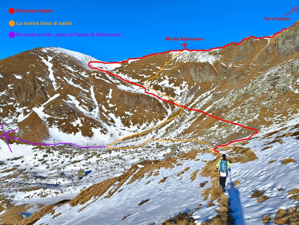 Traccia dal Colletto dell'Avaro