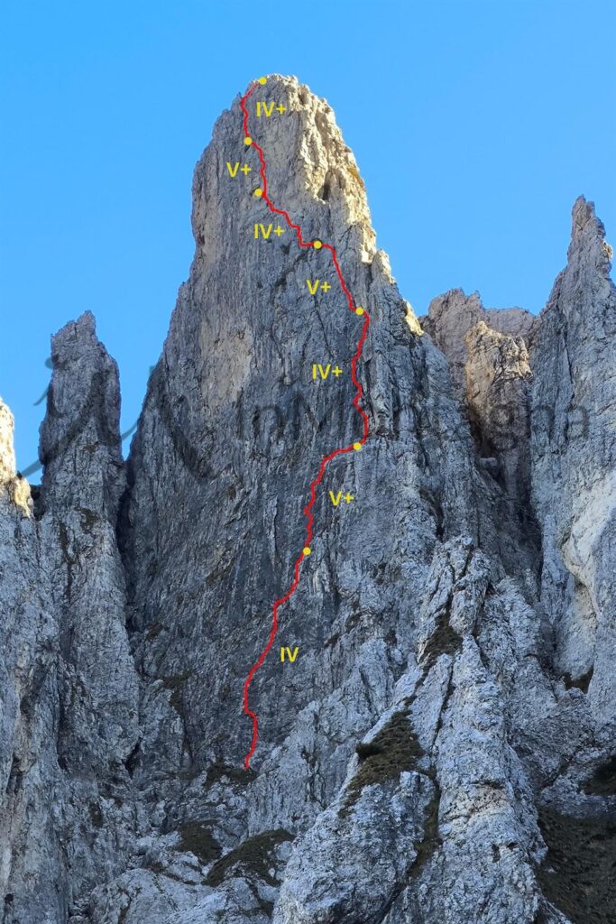 Il nostro schema della via Cassin, con la posizione delle soste