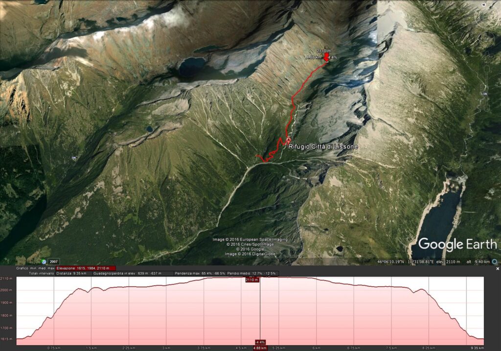 mappa del percorso mappa del percorso