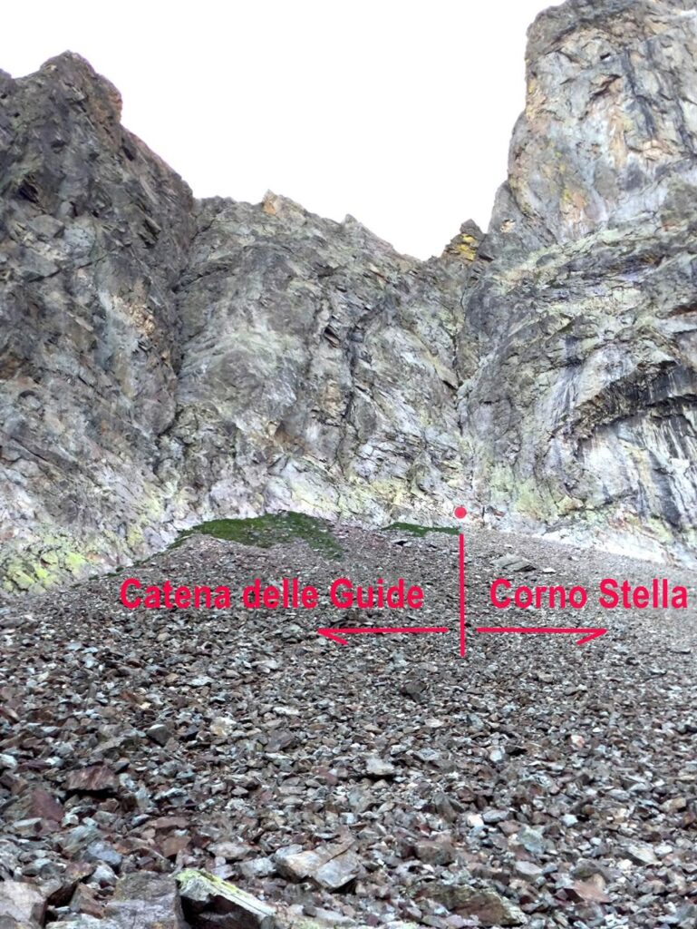 il puntino indica più o meno l'attacco della via, l'ultima della Catena delle Guide il puntino indica più o meno l'attacco della via, l'ultima della Catena delle Guide