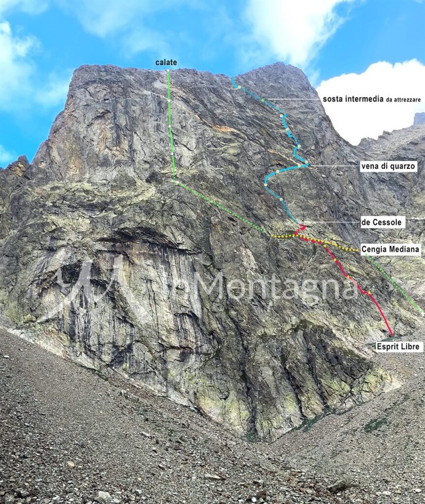 schema della via, anzi delle vie, e delle calate