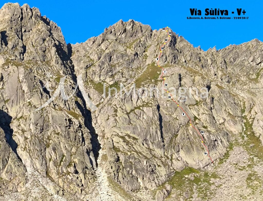 Schema della via Sùliva